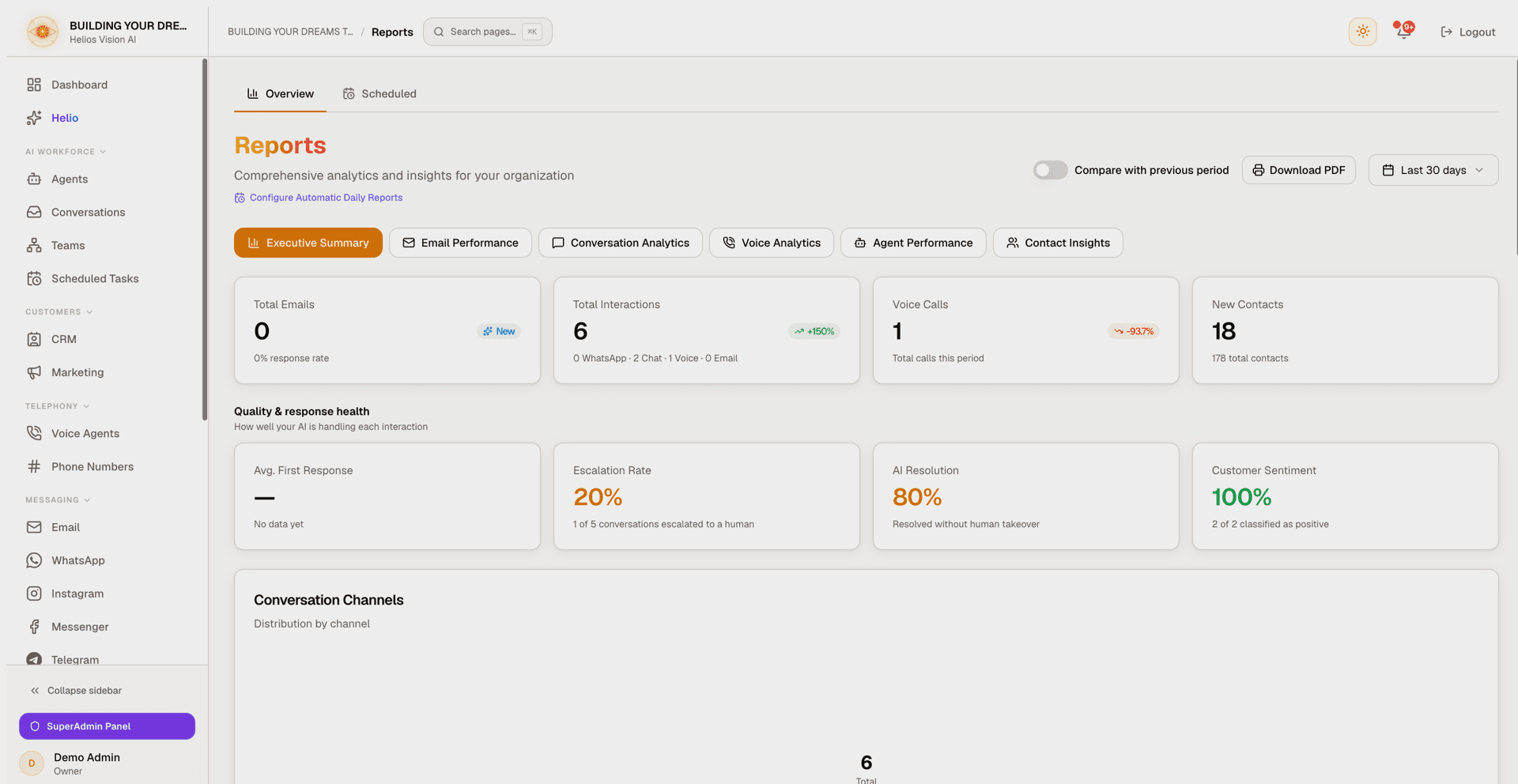 Analytics Dashboard
