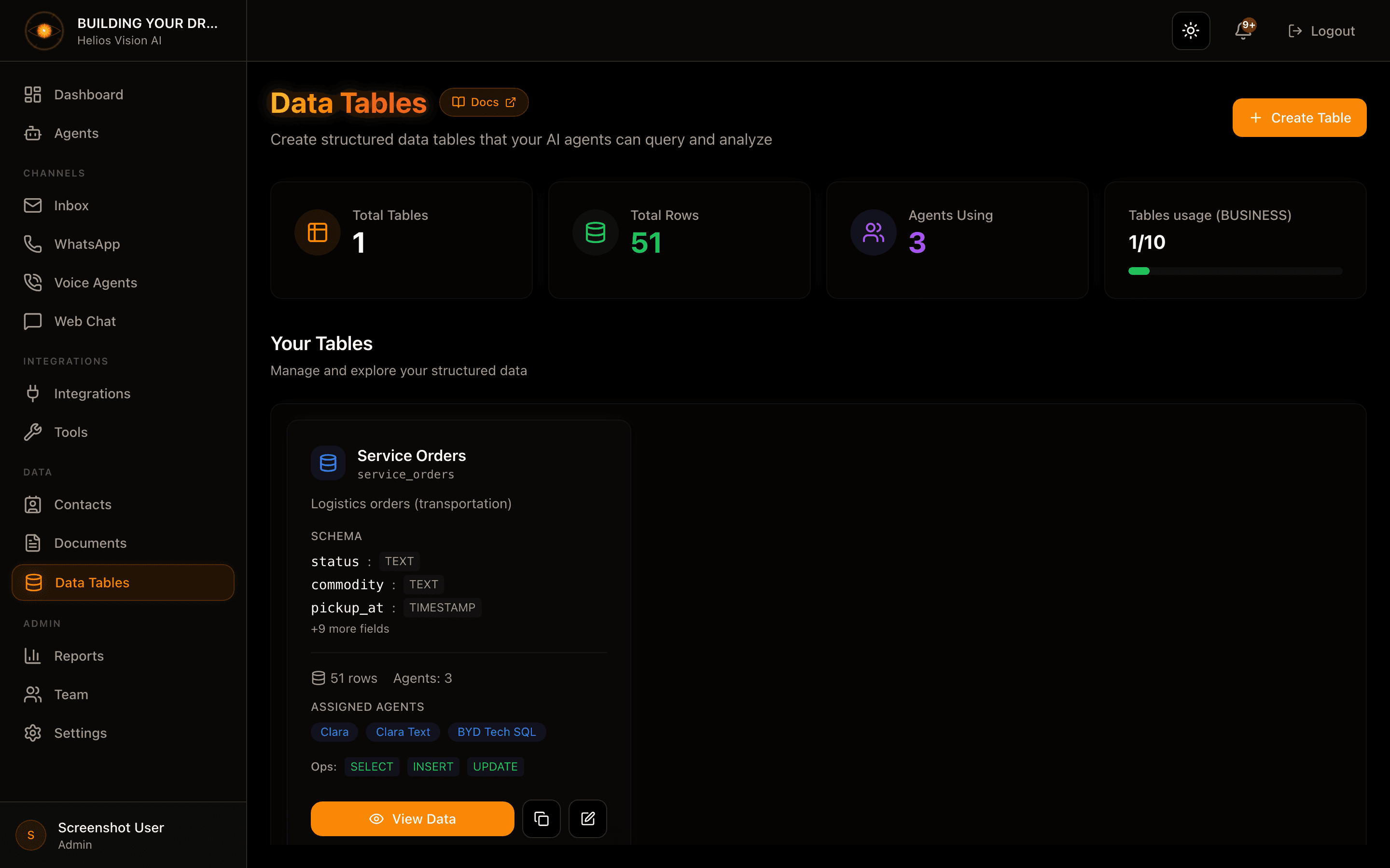 Lista de Tablas de Datos